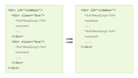 div sidebar