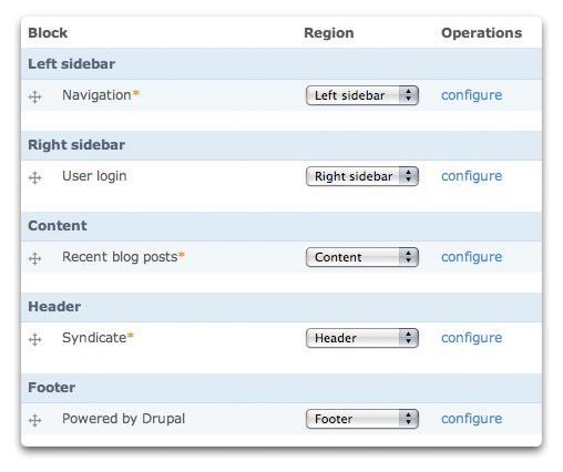 drupal-block-config-garland
