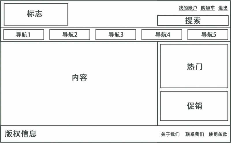 3.2.01.gif